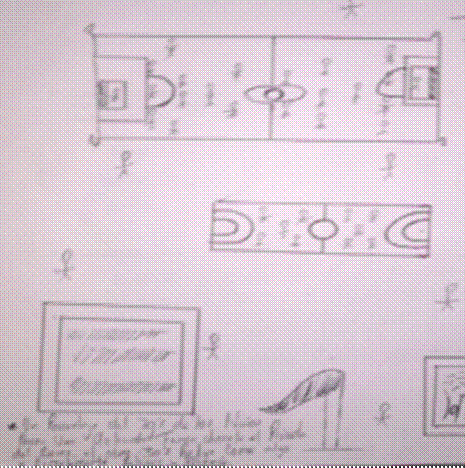 Representacin del patio escolar
