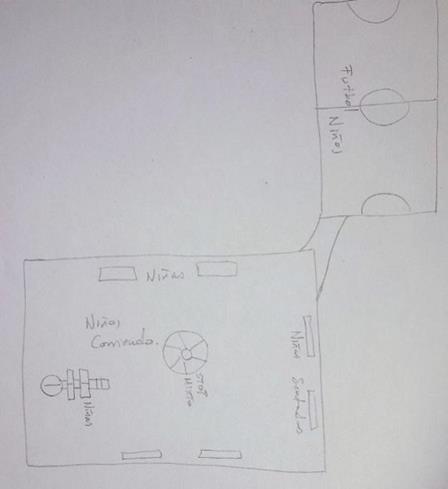 Representacin del patio escolar