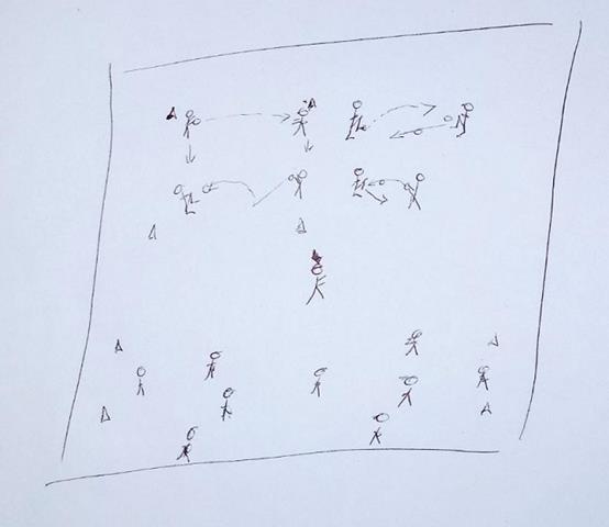 Representacin del patio escolar