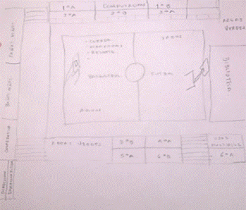 Representacin del patio escolar