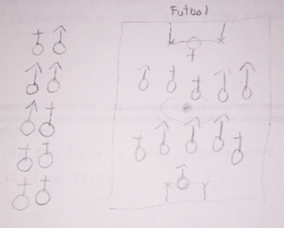 Representacin del patio escolar