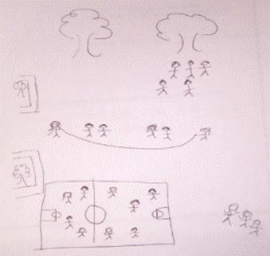 Representacin del patio escolar