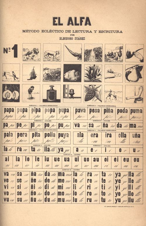Surez, Cartel N 1 El Alfa, en revista La enseanza argentina, Ao II no. 1-24 (1897-1898), p. 345.