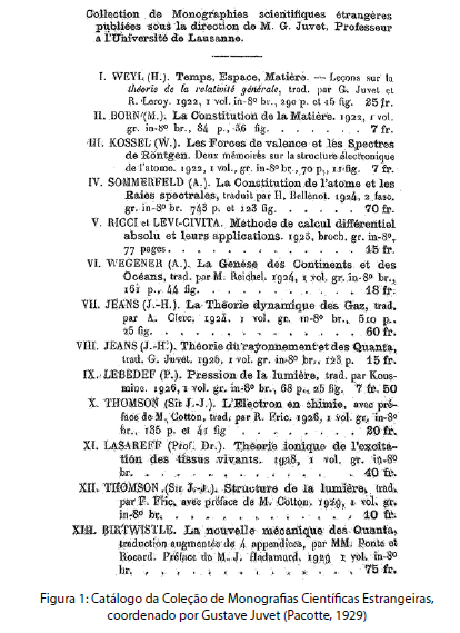 : Catálogo da Coleção de Monografias Científicas Estrangeiras, coordenado por Gustave Juvet (Pacotte, 1929)