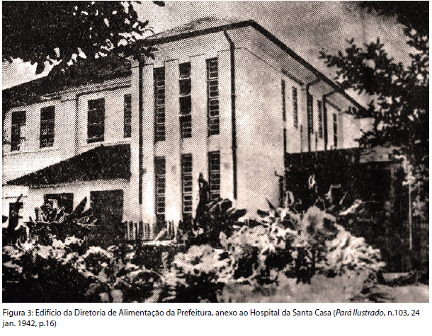 : Edifício da Diretoria de Alimentação da Prefeitura, anexo ao Hospital da Santa Casa (Pará Ilustrado, n.103, 24 jan. 1942, p.16)