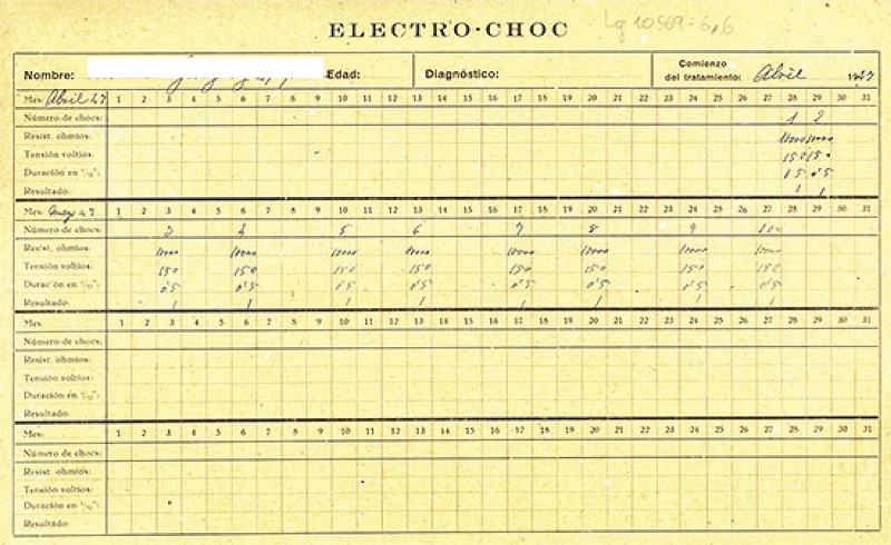 Hoja de recogida de aplicaci&oacute;n de electrochoque (Historia cl&iacute;nica&hellip;, 1947)