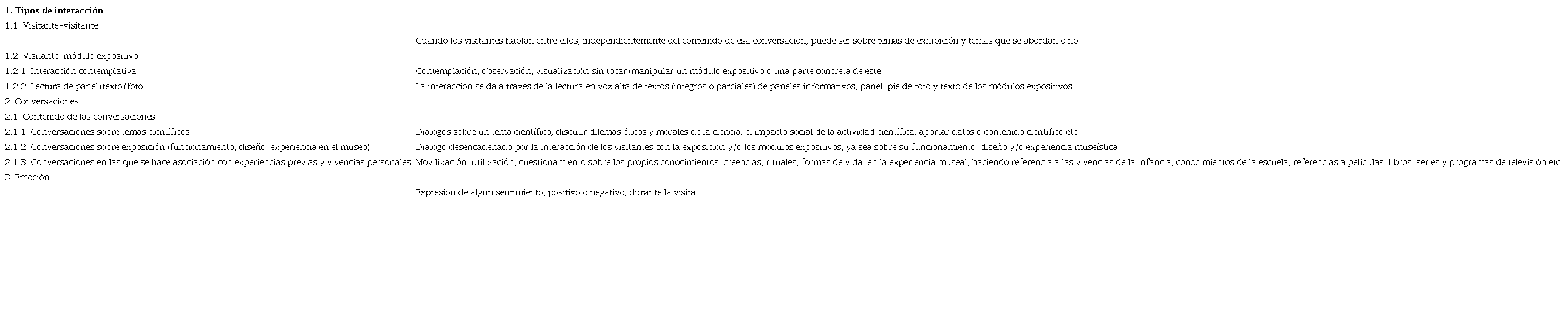 : Dimensiones de las categor&iacute;as estudiadas