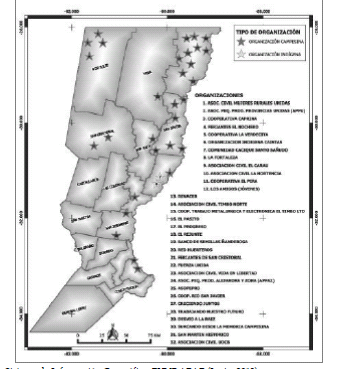 Figura 1:
Organizaciones que conforman el Movimiento de Peque&ntilde;os Productores de Santa
Fe (MoPProFe