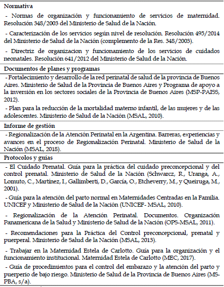 Fuentes secundarias consideradas