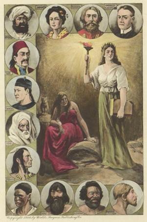 Tipos y desarrollo del hombre