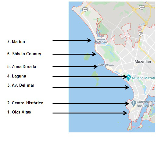 Ubicaci&oacute;n geogr&aacute;fica de las zonas estudiadas. Mazatl&aacute;n, Sinaloa, M&eacute;xico