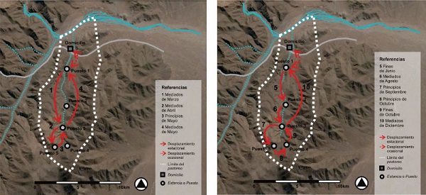 Esquema de un pastoreo en Susques, con la ubicaci&oacute;n del domicilio y una serie de estancias.