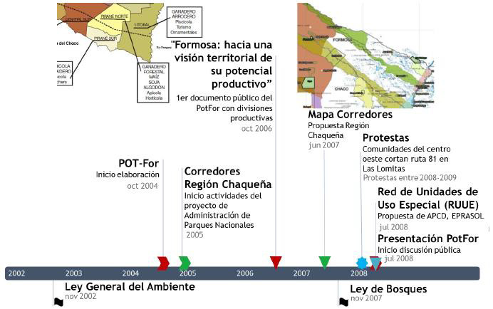 Documentos, proyectos y movilizaciones previos a la formulaci&oacute;n del OTBN de Formosa (2002-julio 2008)