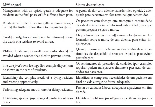 Principais diferen&ccedil;as entre a vers&atilde;o original  e a s&iacute;ntese das tradu&ccedil;&otilde;es para portugu&ecirc;s do BPW. Porto, 2015
