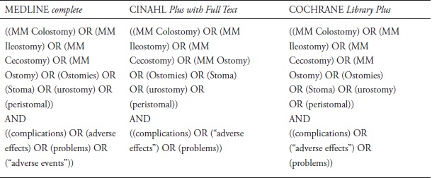 Estratégia de pesquisa com frases booleanas