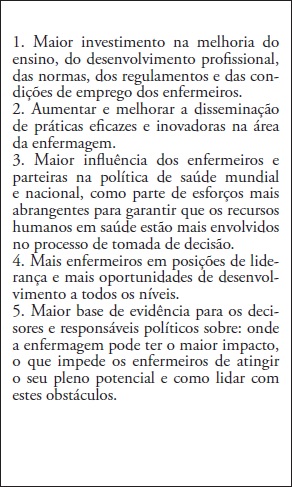 Objetivos da campanha Nursing Now.