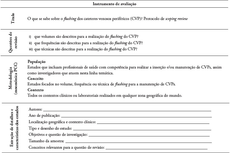 Instrumento desenvolvido pelos investigadores para a extra&ccedil;&atilde;o de dados.