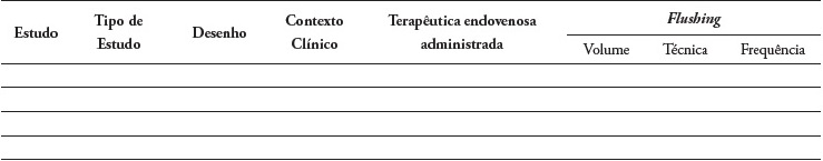 Grelha &uacute;nica de s&iacute;ntese de dados para as quest&otilde;es de revis&atilde;o.