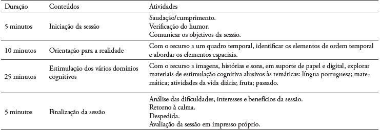 Estrutura base do programa individual de estimula��o cognitiva
