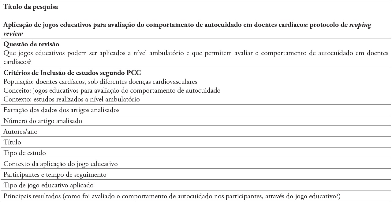 Instrumento de extra��o dos dados da revis�o sistem�tica
