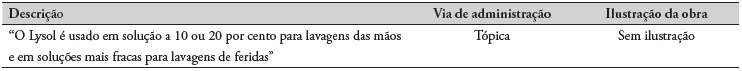 Lysol citado na obra de Adolpho Possollo (1920)