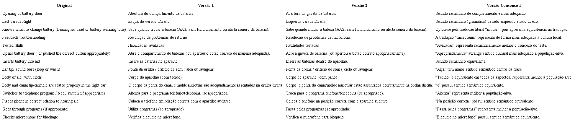 Principais discuss&otilde;es para defini&ccedil;&atilde;o da Vers&atilde;o Consenso 1