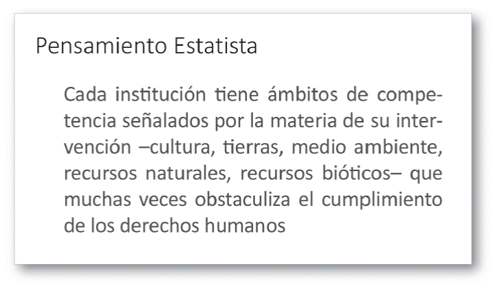 Pensamiento estatista