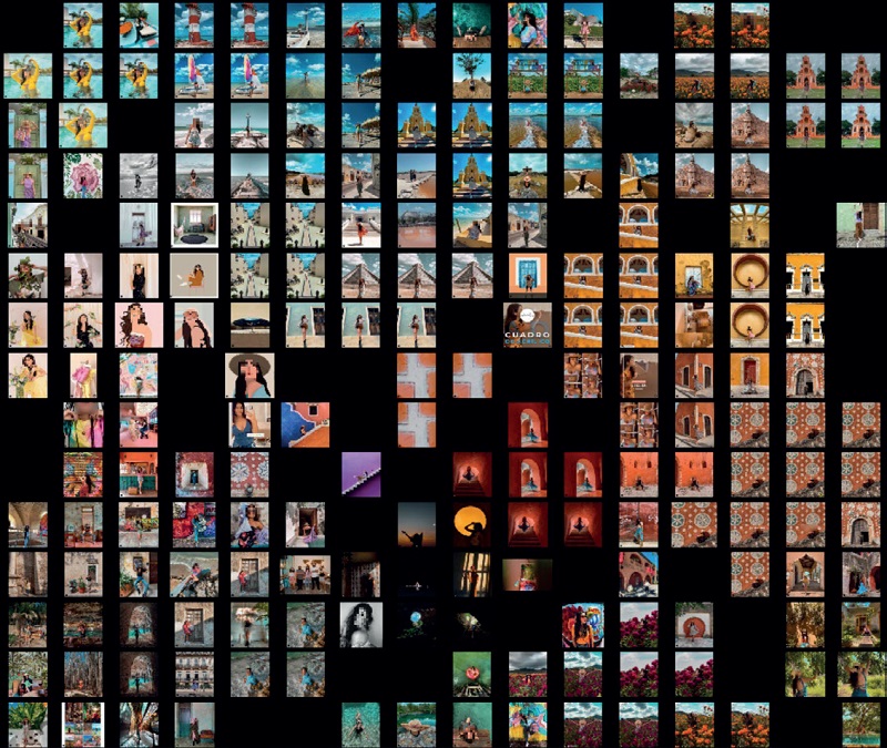 Visualizaci�n de la actividad digital en que etiquetan a TBA