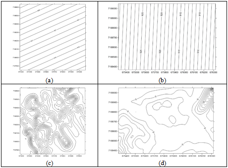 Mapa da superfície de tendência de 1° grau das Áreas 1 e 2 (a, b) e resíduos (c, d).