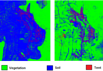 Classification Results: 2014 (left) and 2015 (right).