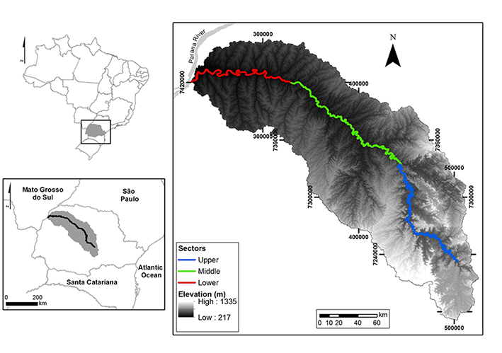 Location of the Ivaí River watershed, its topography and the three sectors.