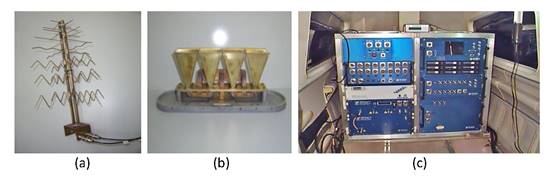 Equipment used to acquire the InSAR system dataset. a) P-band antenna; b) X-band antenna; and c) OrbiSAR-2 radar system.