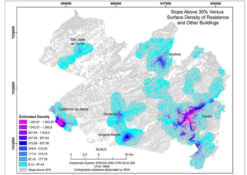 Population density and slope greater than 30%.