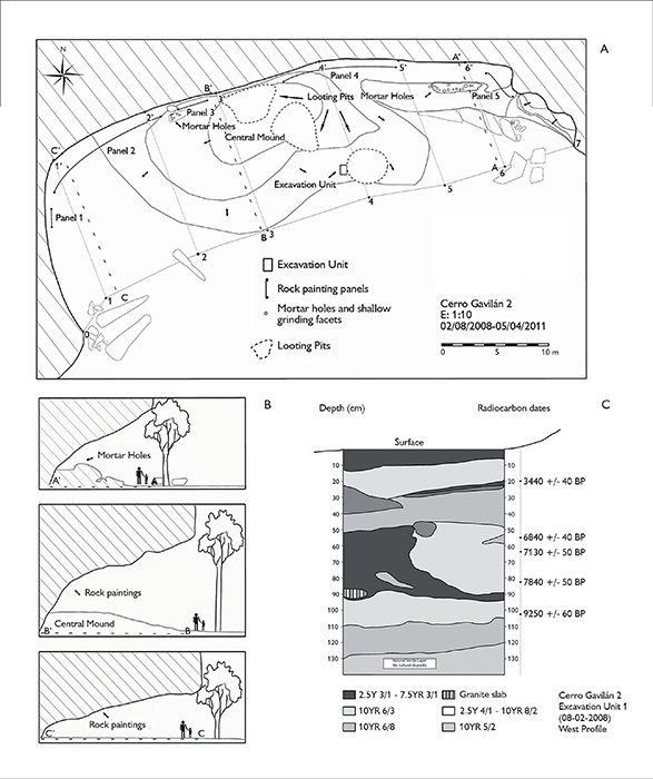 A) site plan for Cerro Gavil&aacute;n 2; B) unit sections of Cerro Gavil&aacute;n 2; C) west wall profile for excavation unit 1 showing color variation of sediment and depth of 14C samples. Drawings by Franz Scaramelli.