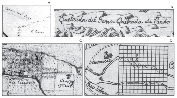 Fragmentos de planos de los siglos XVIII y XIX con referencias espaciales mencionadas en el texto: A) referencia a &ldquo;el Barro&rdquo; en las proximidades del camino a San Juan (noreste de la ciudad de Mendoza); B) referencia a la &ldquo;Quebrada del Barro&rdquo; en la precordillera mendocina (suroeste de la ciudad); C) localizaci&oacute;n de la hacienda &ldquo;La Ca&ntilde;ada&rdquo;, donde funcionaba el taller de los jesuitas (referencia a la &ldquo;Casa de Ejercicio&rdquo;), ubicada a ocho cuadras de la Plaza principal; D) localizaci&oacute;n de &ldquo;El Carrascal&rdquo;, taller de los agustinos (sur de la ciudad). A y C: detalle del &ldquo;Plano topogr&aacute;fico de la ciudad de Mendoza&rdquo; (1802); B y D: detalle del &ldquo;Plan de la ciudad de Mendoza. Disposici&oacute;n de su terreno, y curso de sus aguas&rdquo; (1761). 