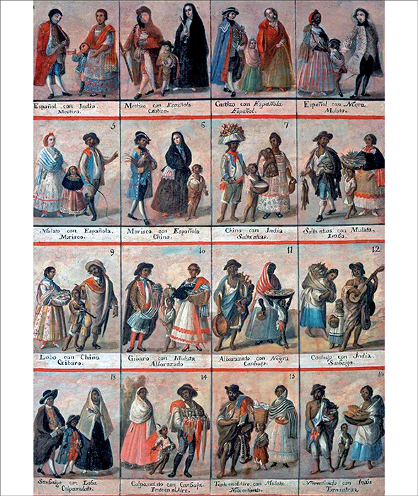 Pintura de castas, óleo sobre lienzo 148 x 104 cm, Museo Nacional del Virreinato, Tepotzotlán, México.