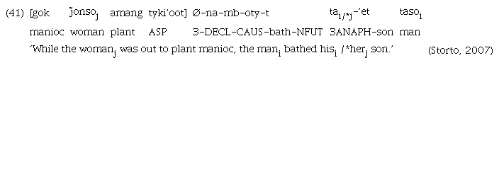 Anaphora And Subordination In Karitiana