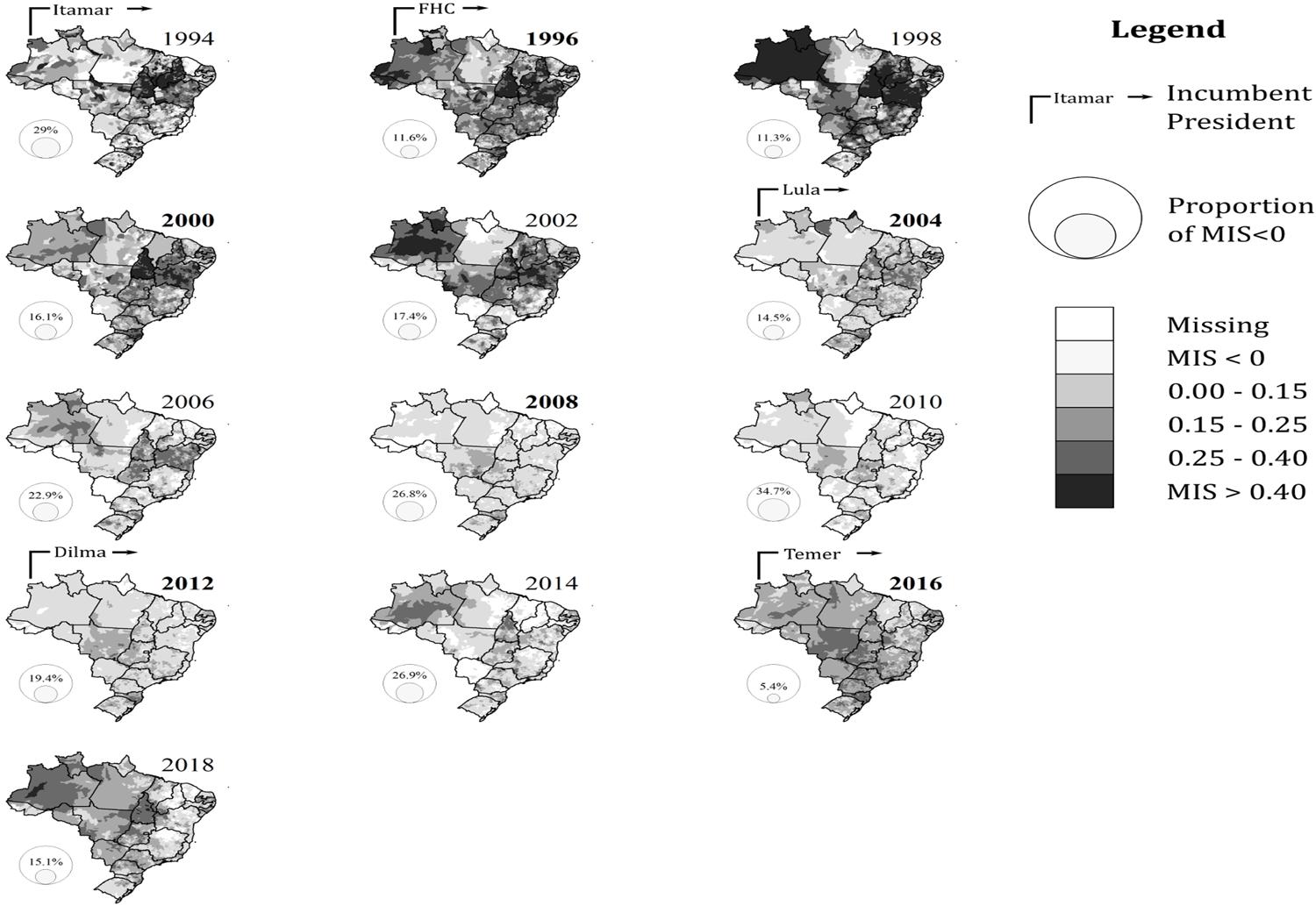 Municipal Ideological Score (1994-2018)