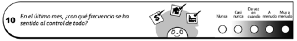Item 10 in the PPSS. In the last month, how often have you felt that you were on top of things?