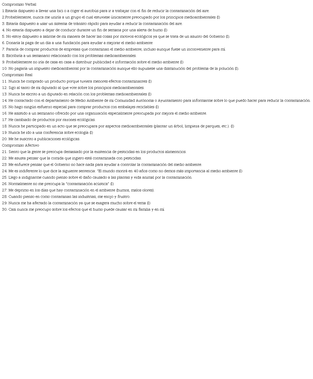 Items de la Escala EAKS.