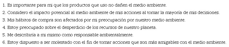 Ítems de la Escala GREEN.