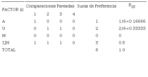 Para Educaci&oacute;n