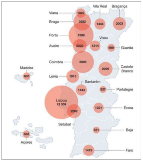 Número de vagas em IES públicas por distrito em 2018