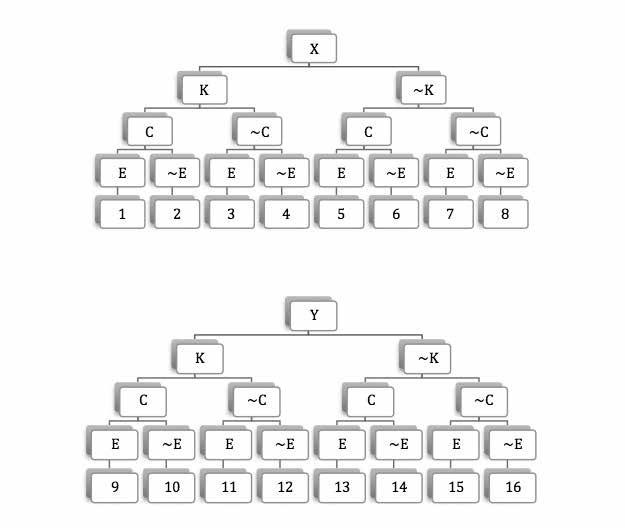 Alternativas más básicas en debates sobre la descolonización epistémica