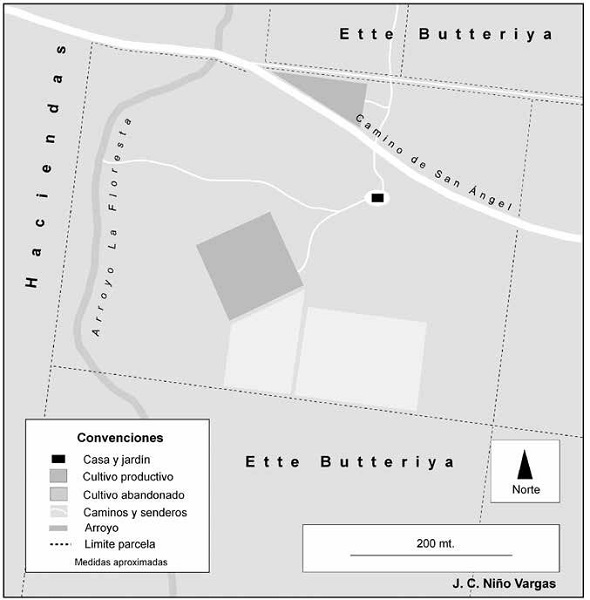 Ordenamiento espacial de una parcela en Ette Butteriya.