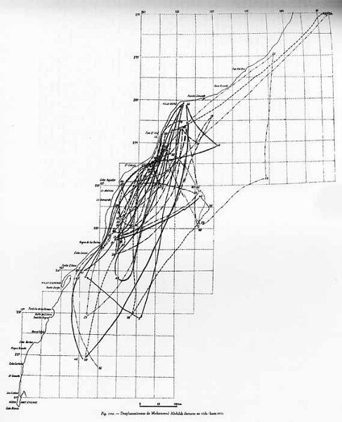 Movimiento  de Mohammed Abdalah durante su vida (hasta 1952). Extraído  de Caro Baroja (1955). Estudios saharianos. Instituto  de Estudios Africanos.