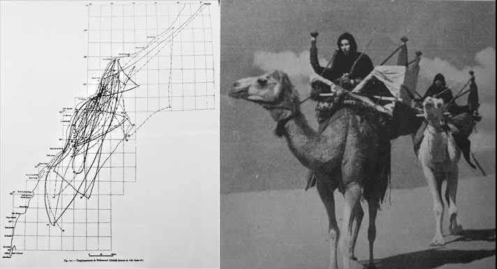 Mapa de movilidad  nómade que representa 77 años de movimiento  por Mohammed uld Abdalah realizado por Julio Caro Baroja (1955, p.209). Derecha fotografía de la movilidad  nómade durante el periodo colonial español en el Sáhara Occidental.