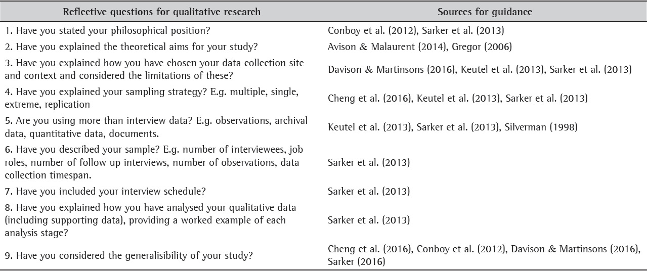 Questions to consider when developing qualitative studies.