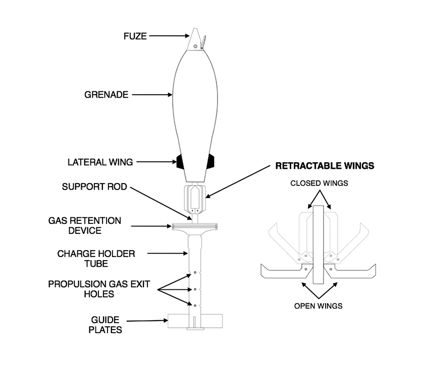 External view of mortar ammunition concept.