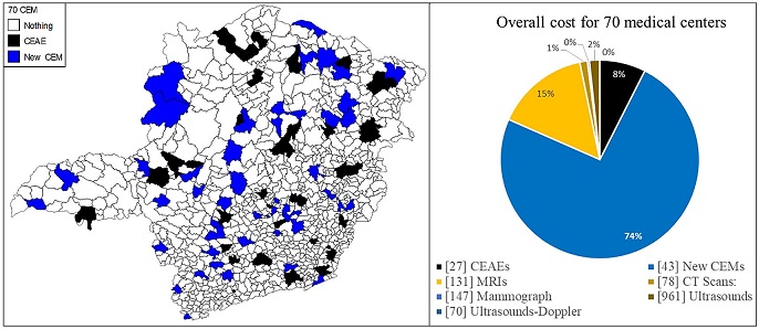 Municipalities (70) selected in black (27 CEAE) and blue (43 CEM). Patients’ average displacement of 156 km. All municipalities demand are covered.